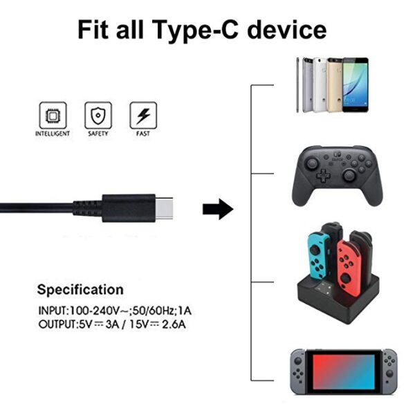 5FT USB C Nintendo Switch Fast Charging AC Adapter TV Mode 15V/2.3A - Image 5