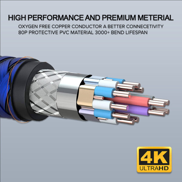 High-Speed 4K HDMI Cable for Enhanced Audio and Video Quality - Image 33