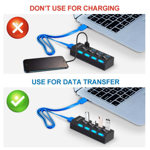 USB hub splitter and port expander. - Image 5