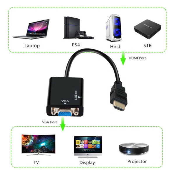 HDMI to VGA Adapter, Gold-Plated HDMI to VGA Adapter with 3.5mm Audio Port Male to Female for Computer, Desktop, Laptop, PC, Monitor, Projector, HDTV, Chromebook, Raspberry Pi, Roku, Xbox and More - Image 3