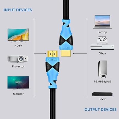 HDMI Cable 4k 30ft – High-Speed Ultra HD Cord for UHD TVs, Gaming Consoles, Monitors