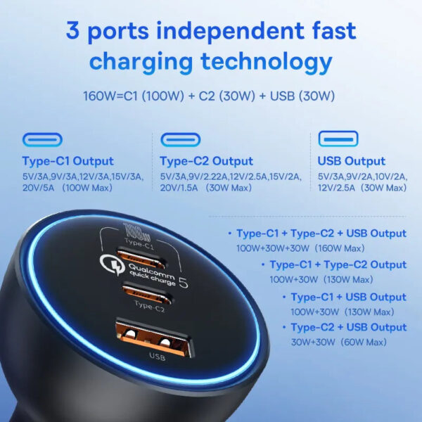 Super Fast Charger Baseus 160W USB C Car Charger | Quick Charge 5.0 PD 3.0 PPS | Triple Port Fast Car Phone Charger | Compatible with iPhone 13 12 11 Pro Max, Samsung Galaxy S22 S21, iPad, MacBook Pro, Pro Laptops Tablets - Image 6