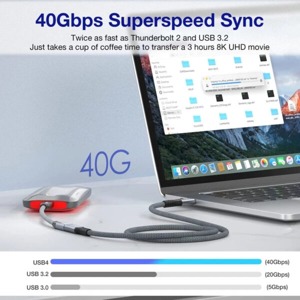 Thunderbolt 4 USB C 40Gbps Speed Extension Cable. - Image 6