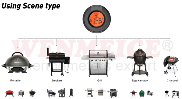 Wifi Smart BBQ Digital Cooking Thermometer for Meat and Steak Grilling. - Image 13