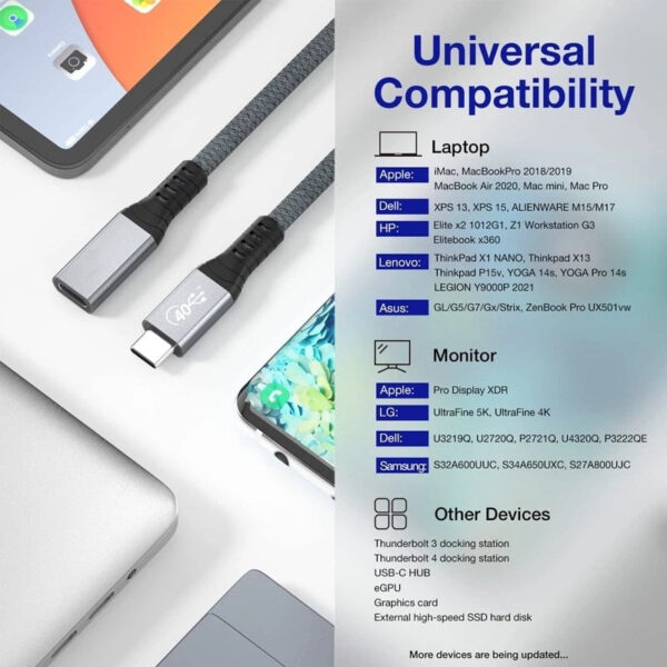 Thunderbolt 4 USB C 40Gbps Speed Extension Cable. - Image 2