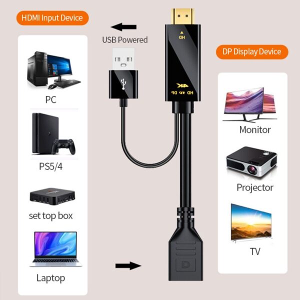 4K 60HZ HDMI to Displayport Converter Cable(Male To Female) For Laptop, PC, PS4, XBox - Image 5