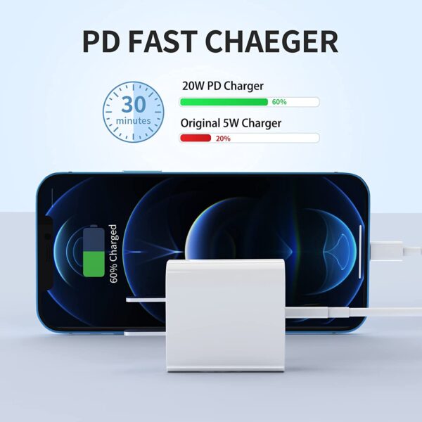 iPhone 14/13/12 Super Fast Charger [Apple MFi Certified] 20W PD Adapter [3Pack] - Image 4