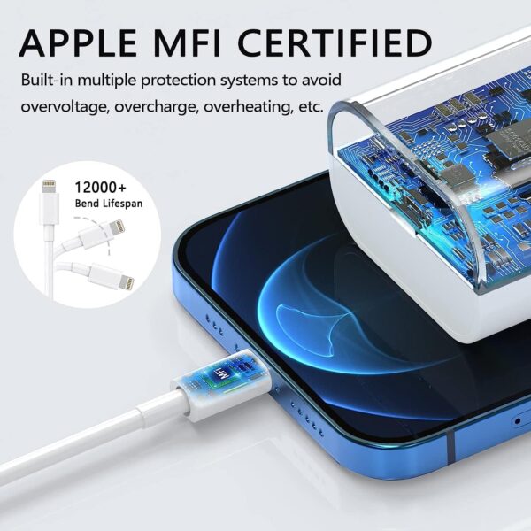 iPhone 14/13/12 Super Fast Charger [Apple MFi Certified] 20W PD Adapter [3Pack] - Image 2