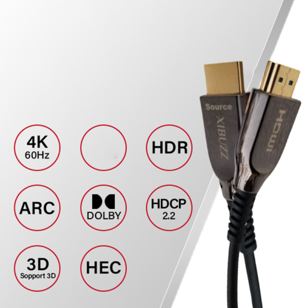 Optical Fiber HDMI cable Ultra high speed. - Image 14