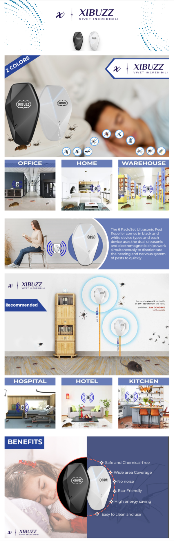 Electronic ultrasonic pest repellent. - Image 9