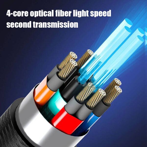 Optical Fiber HDMI cable Ultra high speed. - Image 5